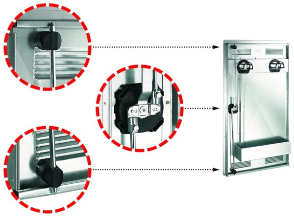 Peetz 3-Punkt Verriegelung